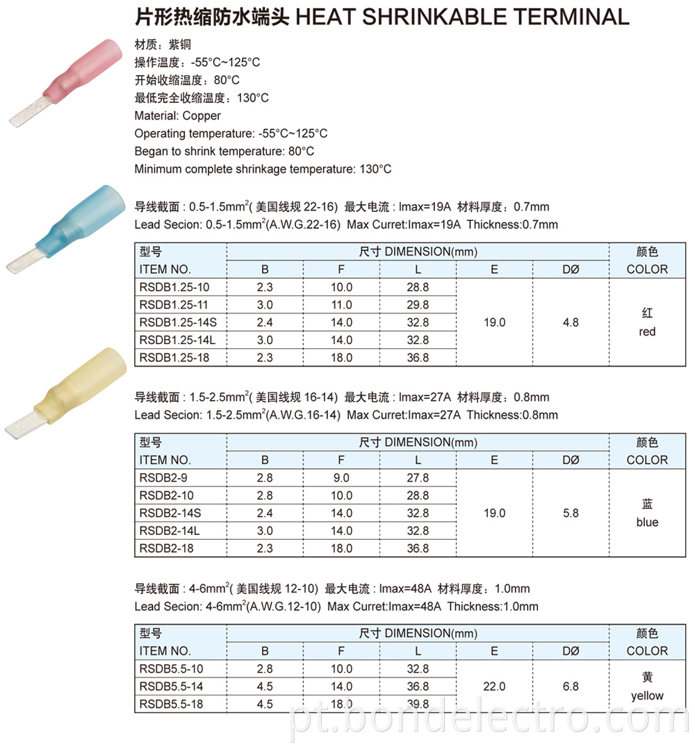 Parameters of RSDB Heat Shrink Terminal